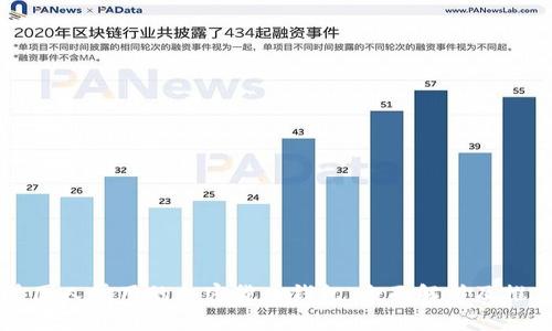 美国人常用的加密货币钱包：全面解析及推荐